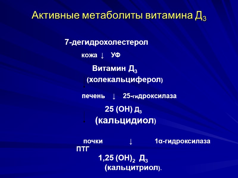 Активные метаболиты витамина Д3 7-дегидрохолестерол Активные метаболиты витамина Д3 7-дегидрохолестерол